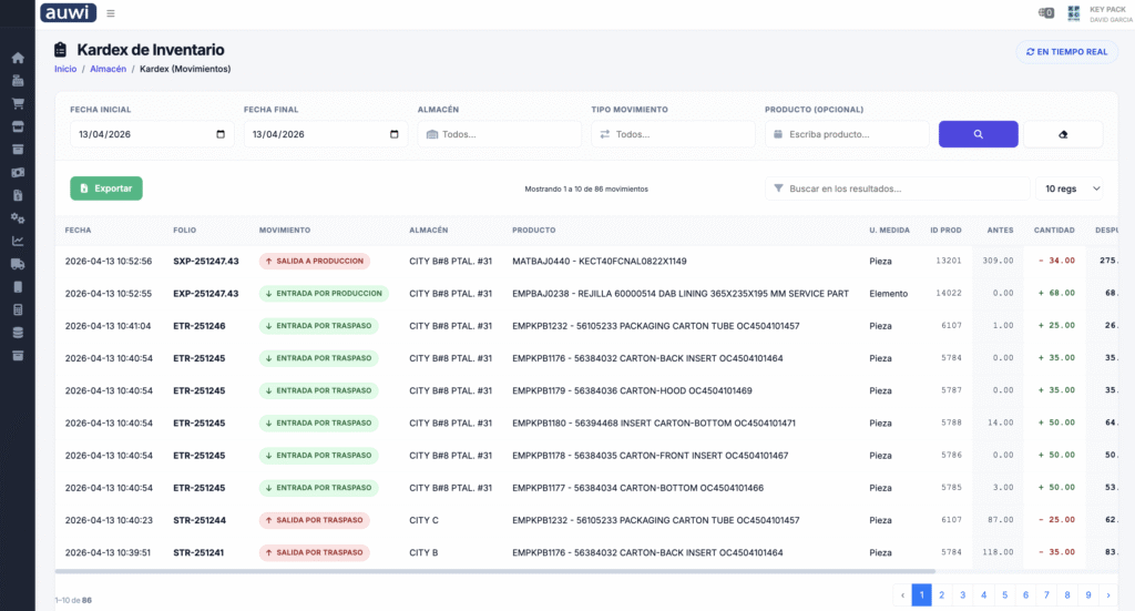 Reporte de kardex de auwi en tiempo real